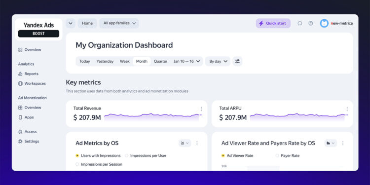 Yandex’ten Türkiye’deki Mobil Yayıncılar İçin Stratejik Destek: Ads Boost AI Asistanı Kullanıma Açıldı